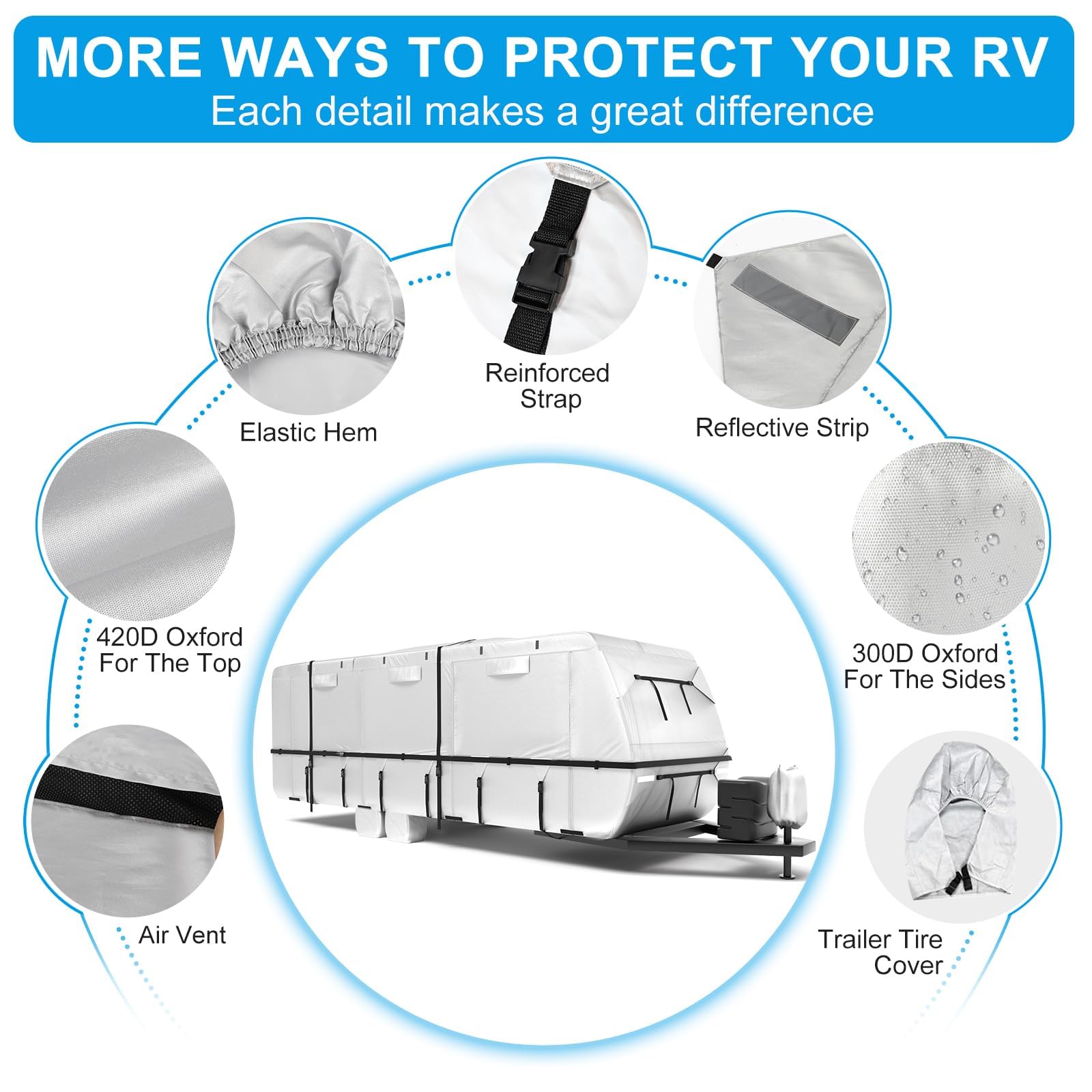 MOFCOVER 33-35ft Rv Cover ,Oxford