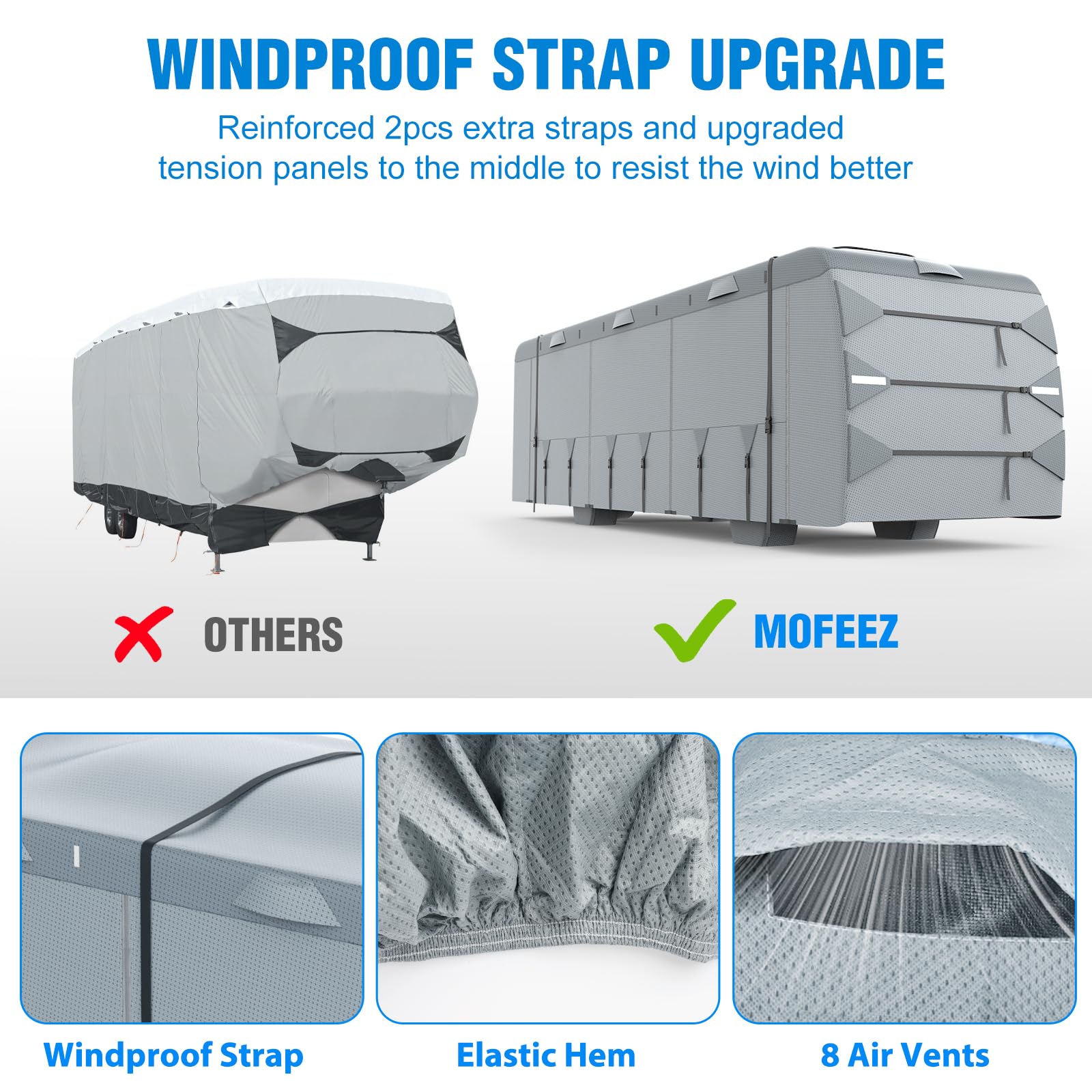 MOFCOVER Class A RV Cover 31-34ft