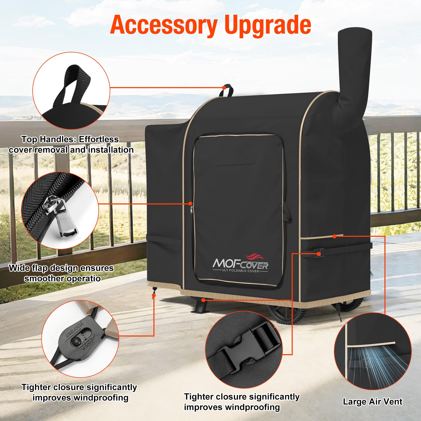 MOFCOVER Traeger Pro 22 Grill Cover(Black)