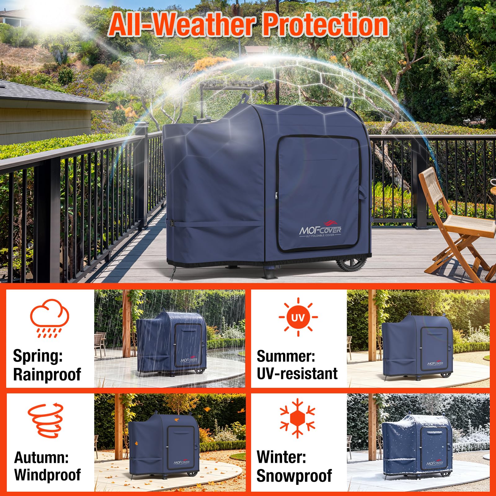 MOFCOVER Traeger 20 Grill Cover(Blue)
