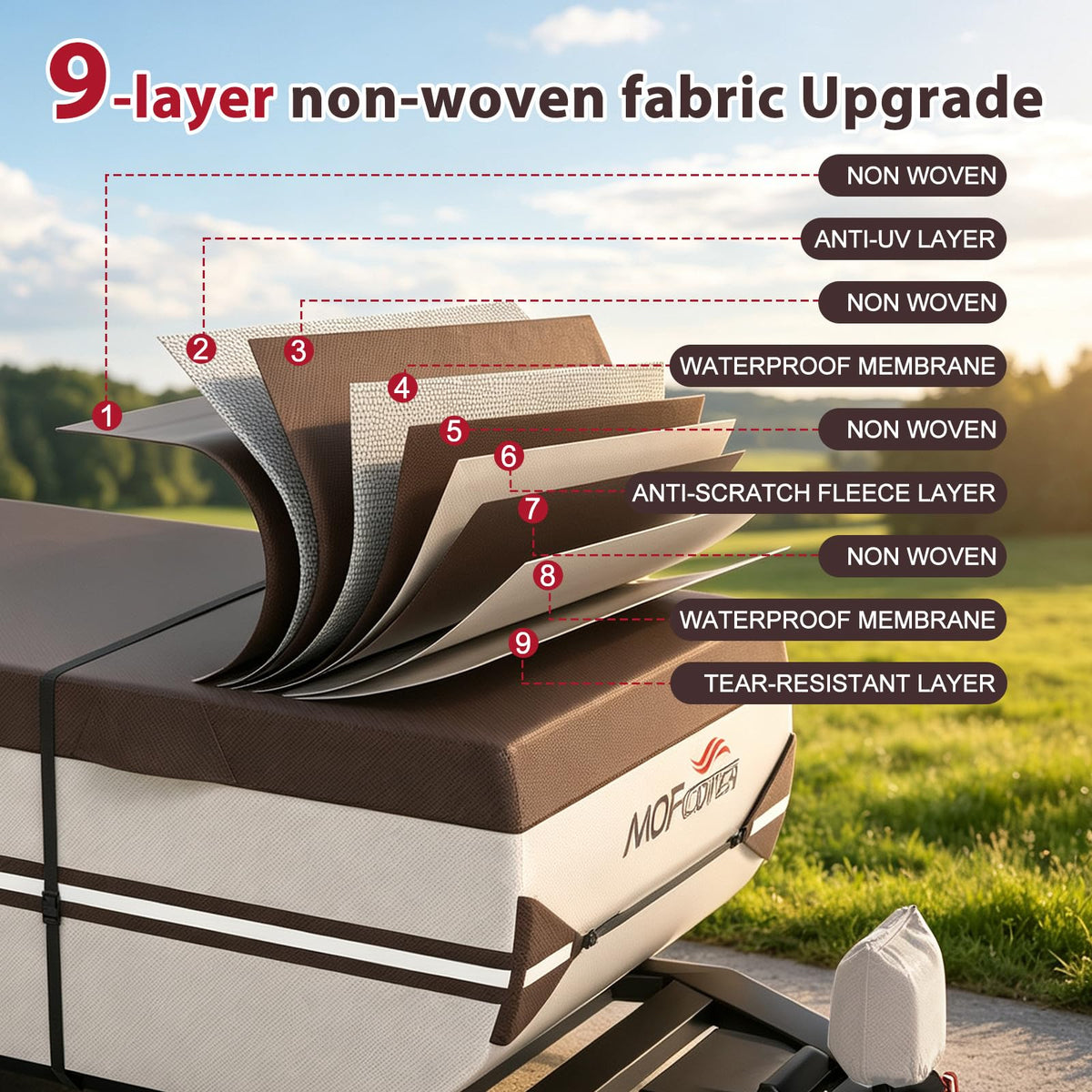 MOFCOVER 9-Layer Waterproof Pop-Up Camper Cover – Brown, 8–16 ft