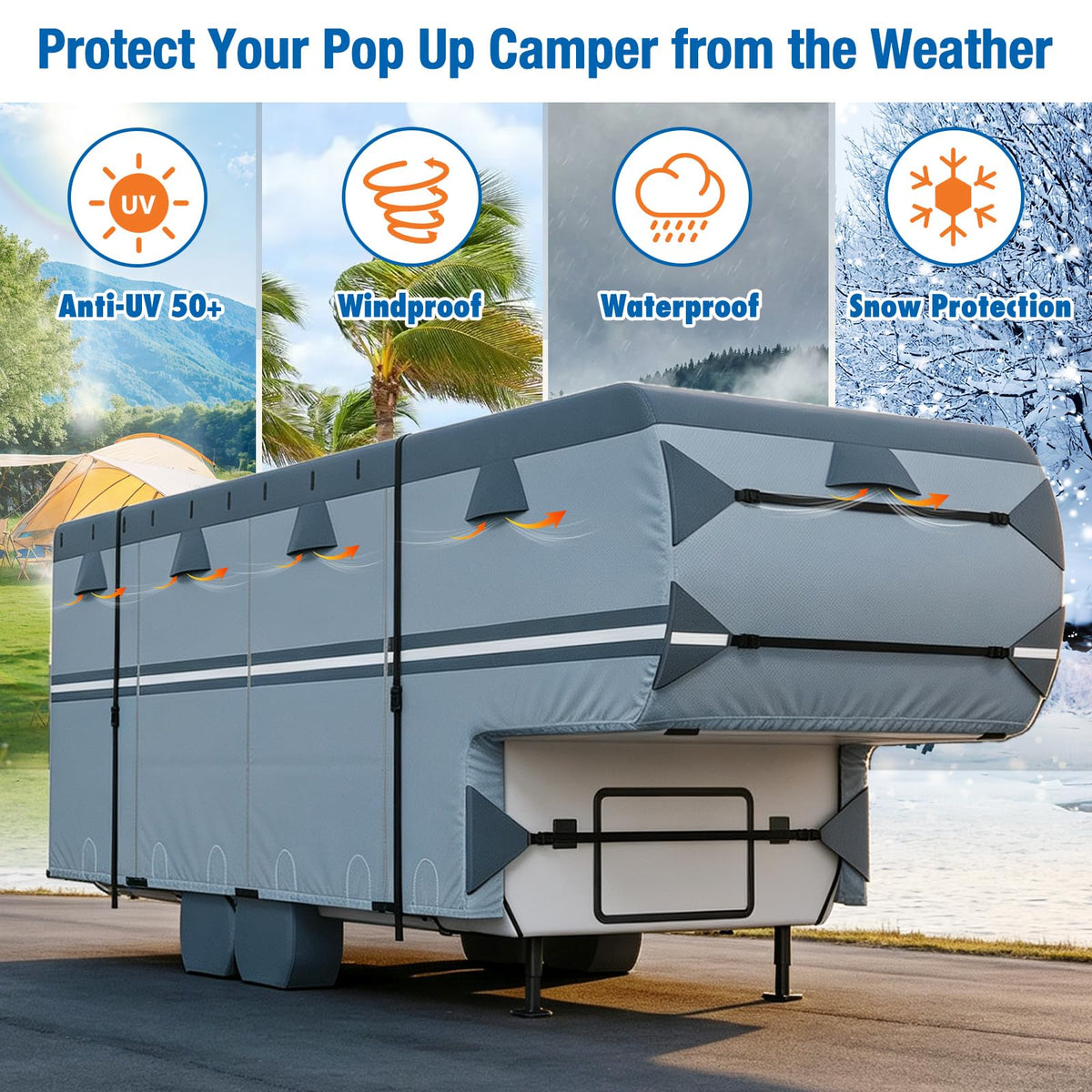 MOFCOVER 7-Layer Waterproof 5th Wheel RV Cover with 4 Tire Covers – 33–41 ft