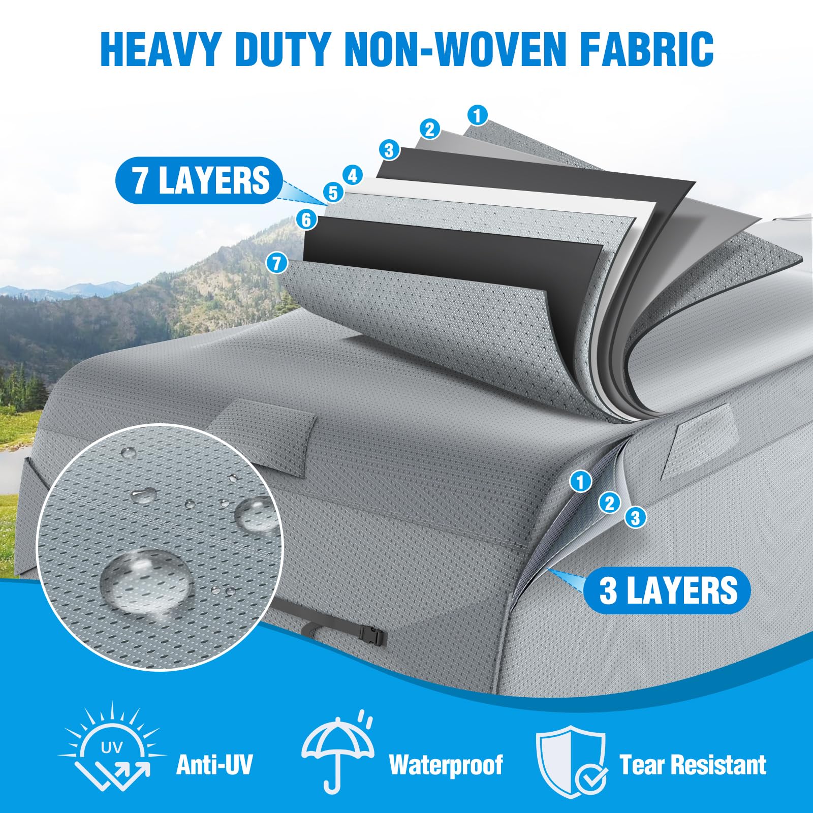 MOFCOVER Class A RV Cover 40-43ft