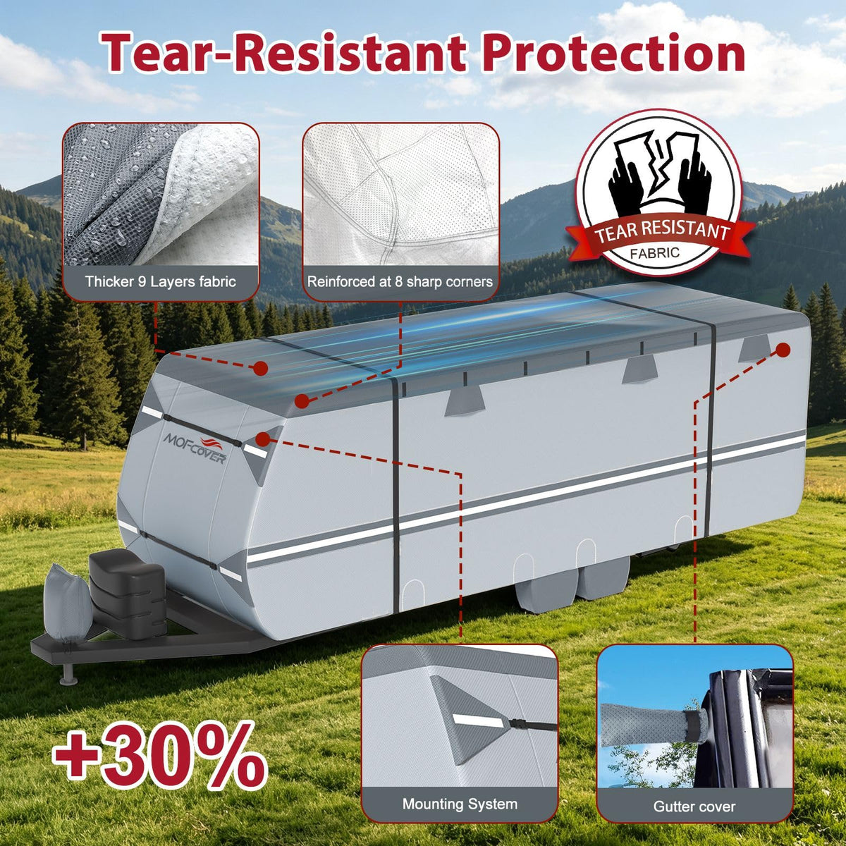 MOFCOVER 9-Layer Waterproof Travel Trailer RV Cover with 4 Tire Covers – Grey, 16–24 ft