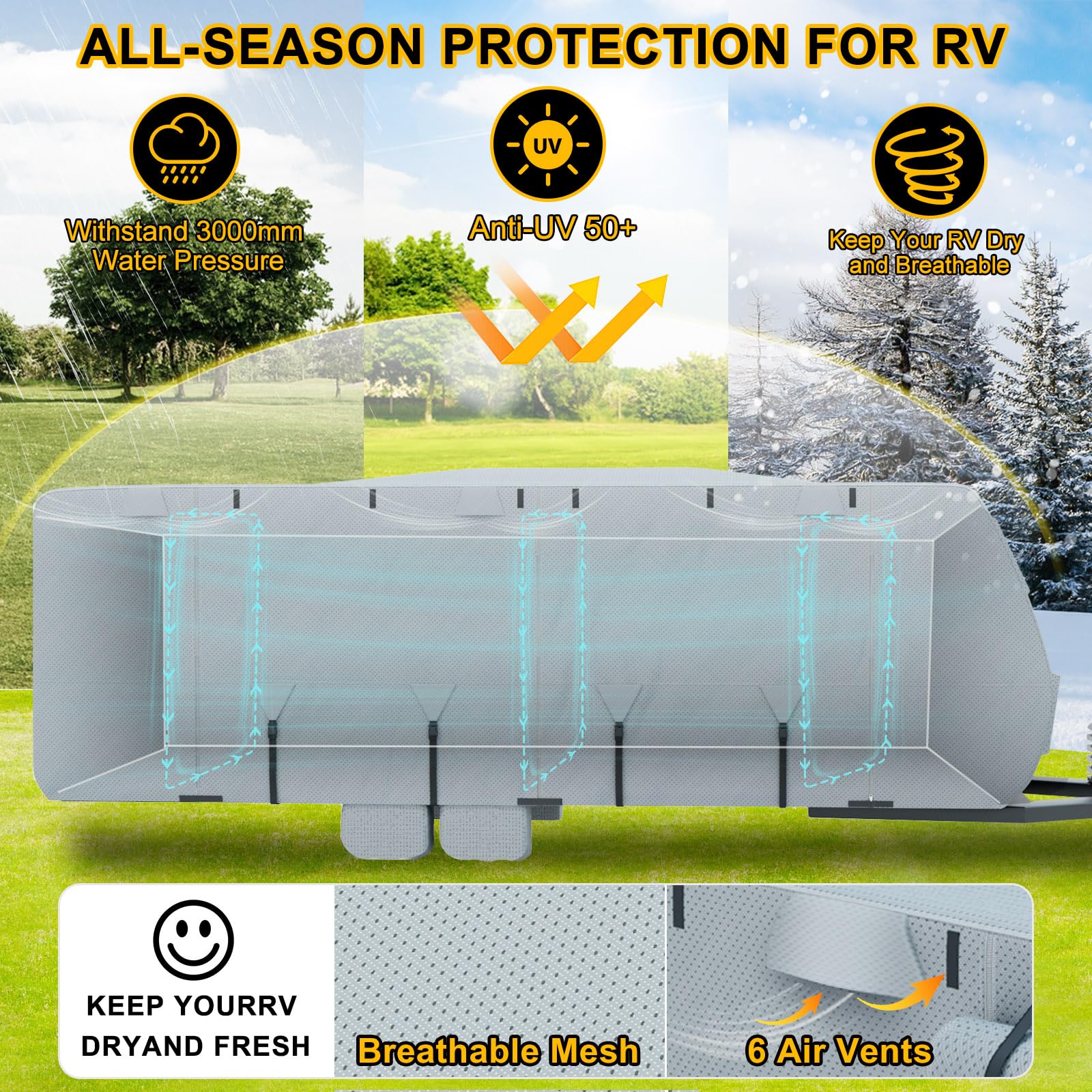 MOFCOVER 16-18ft Rv Cover