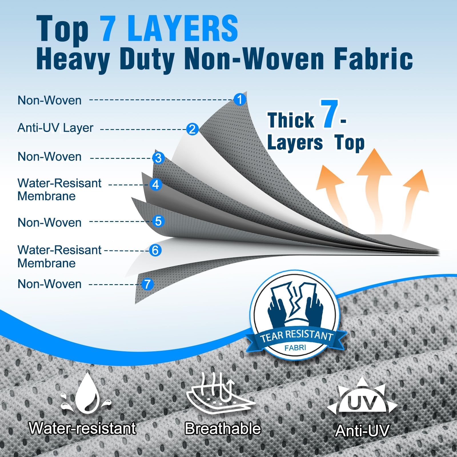 MOFCOVER 16-18ft Rv Cover ,Backdoor version