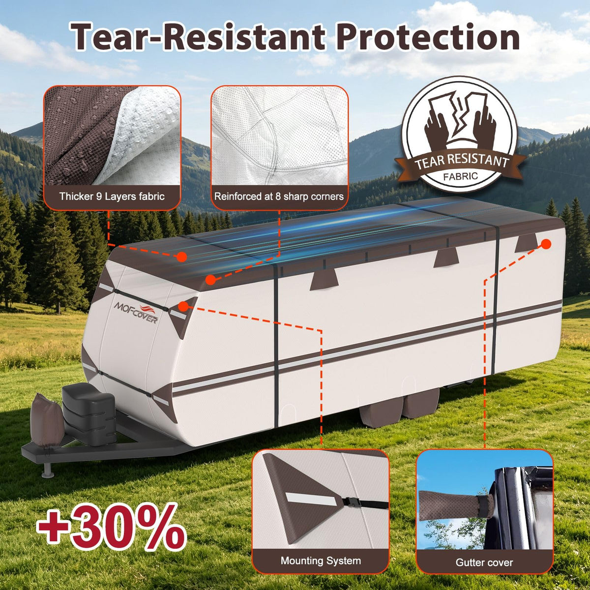 MOFCOVER 9-Layer Waterproof Travel Trailer RV Cover with 4 Tire Covers – 16–30 ft
