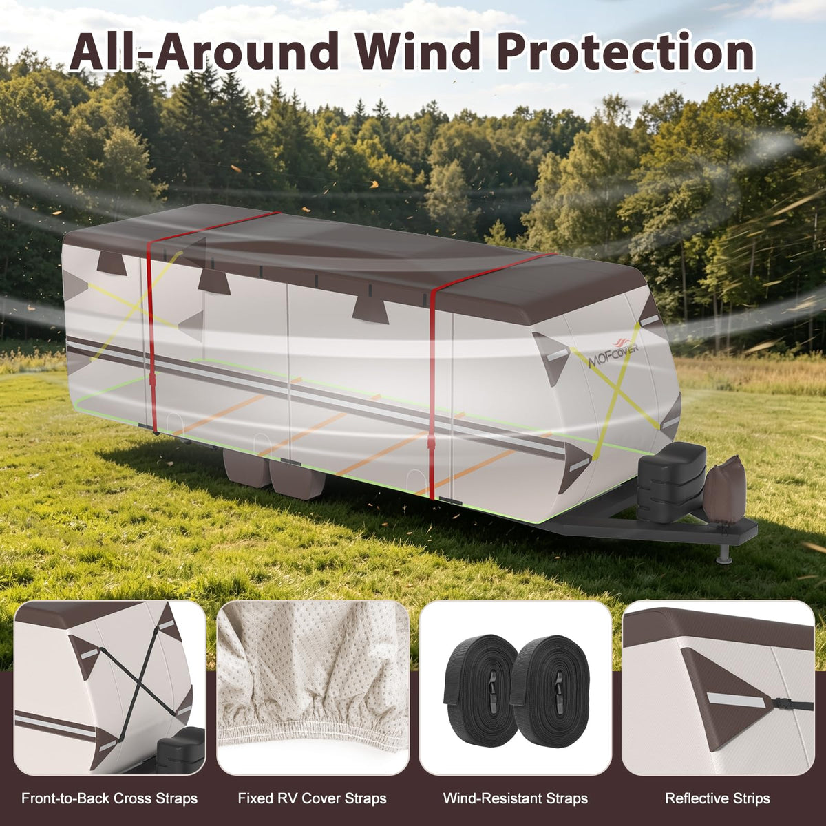 MOFCOVER 9-Layer Waterproof Travel Trailer RV Cover with 4 Tire Covers – 16–30 ft
