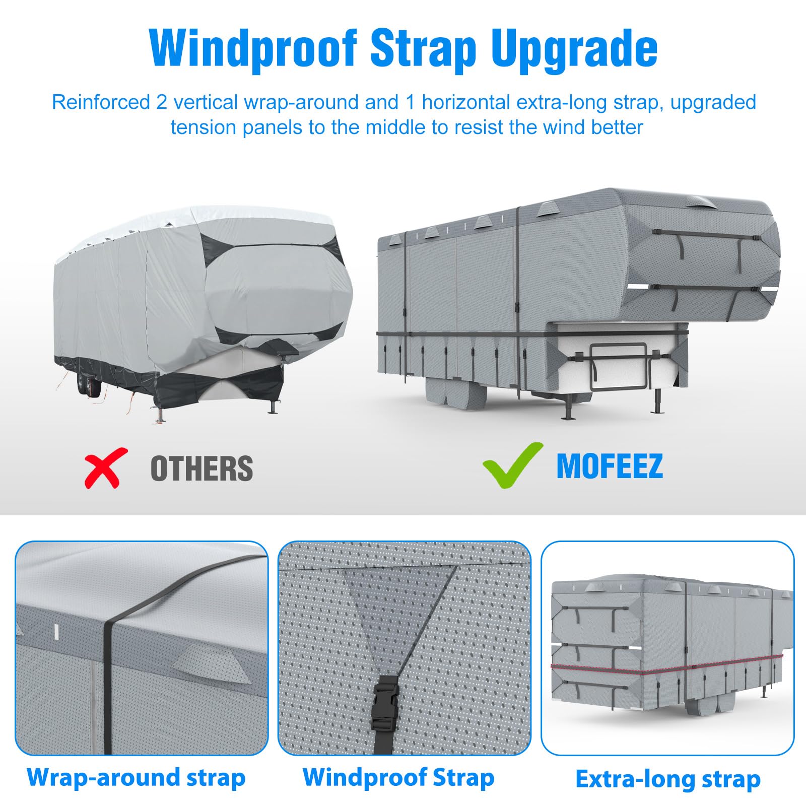 MOFCOVER 5th Wheel RV Cover 29-33ft