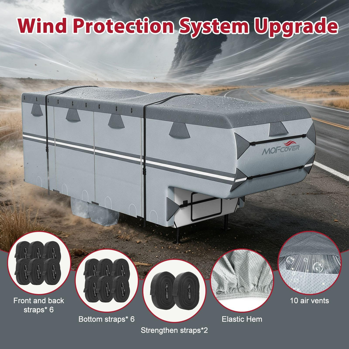 MOFCOVER 9-Layer Waterproof 5th Wheel RV Cover with 4 Tire Covers – Grey, 26–45 ft