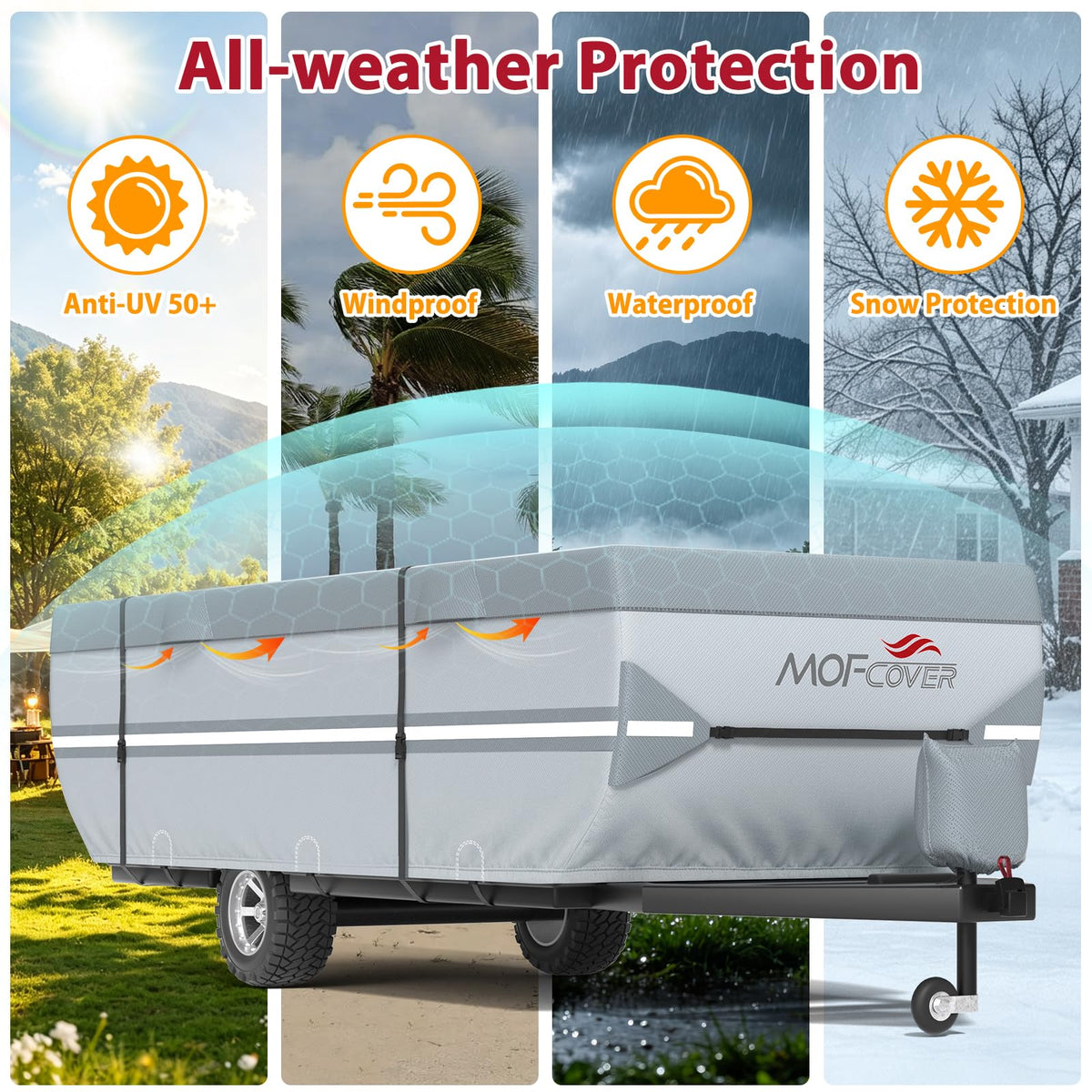 MOFCOVER 9-Layer Waterproof Pop-Up Camper Cover – Grey, 8–14 ft
