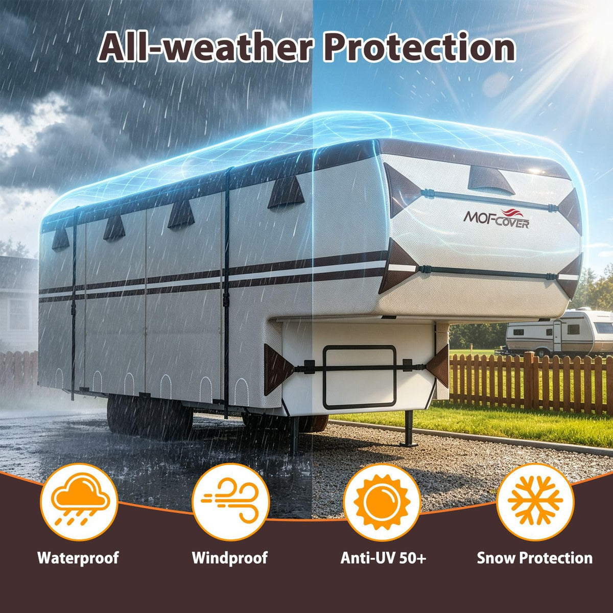 MOFCOVER 9-Layer Waterproof 5th Wheel RV Cover with 4 Tire Covers – Brown, 26–41 ft
