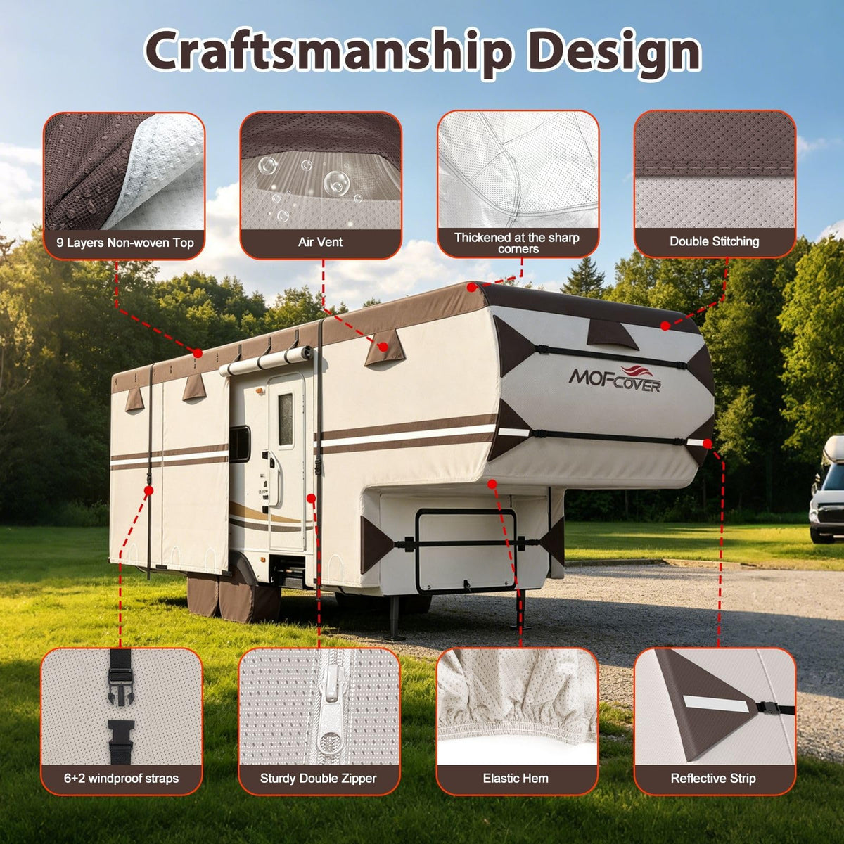 MOFCOVER 9-Layer Waterproof 5th Wheel RV Cover with 4 Tire Covers – Brown, 26–41 ft