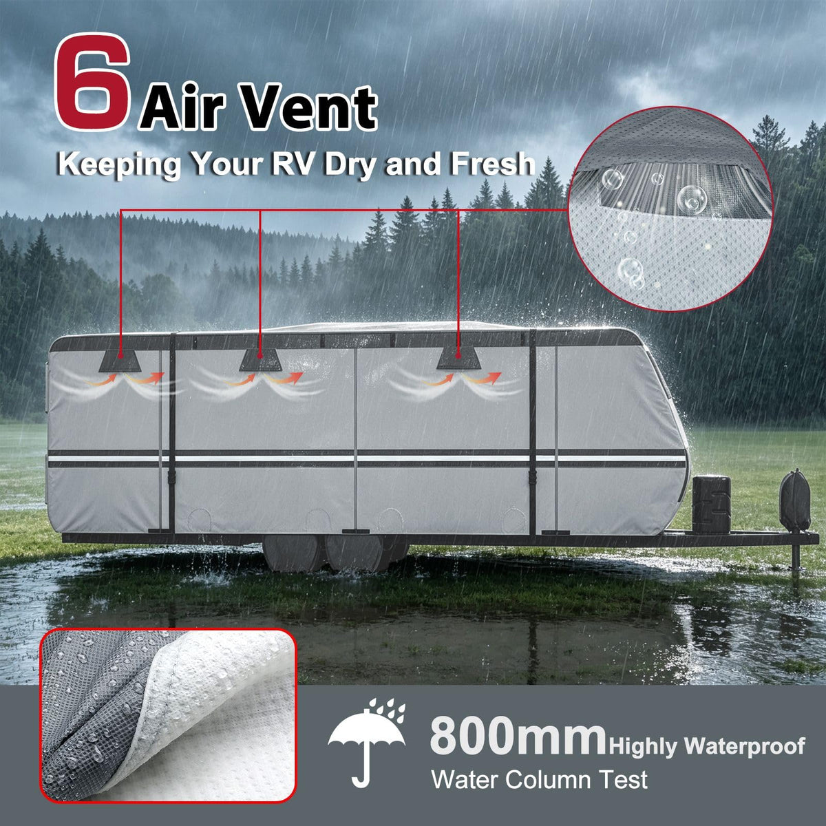 MOFCOVER 9-Layer Waterproof Travel Trailer RV Cover with 4 Tire Covers – Grey, 16–24 ft