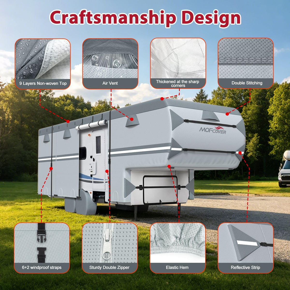 MOFCOVER 9-Layer Waterproof 5th Wheel RV Cover with 4 Tire Covers – Grey, 26–45 ft
