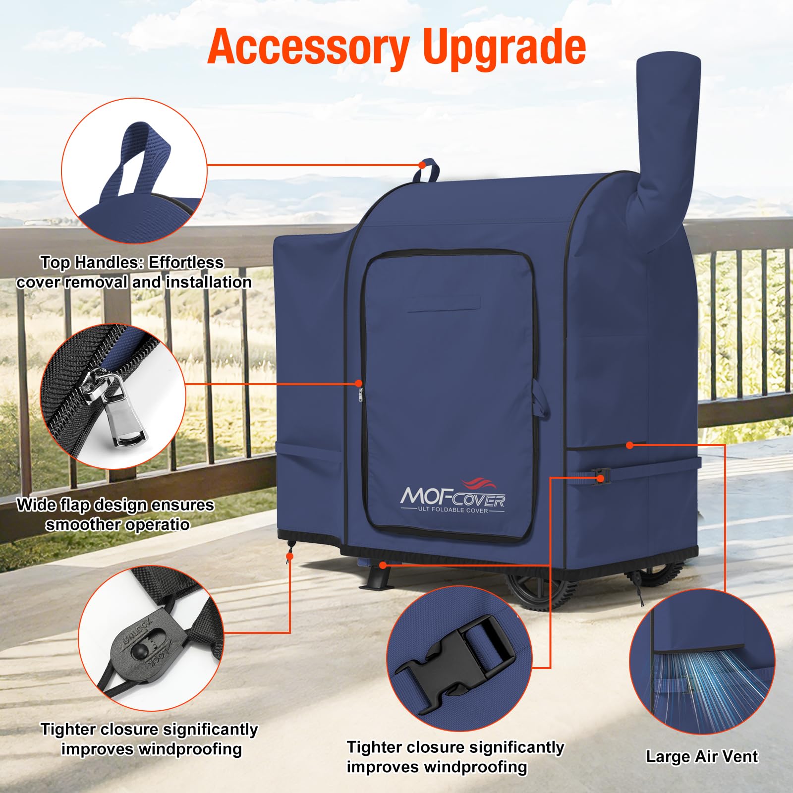 MOFCOVER Traeger Pro 22 Grill  Cover(Blue)