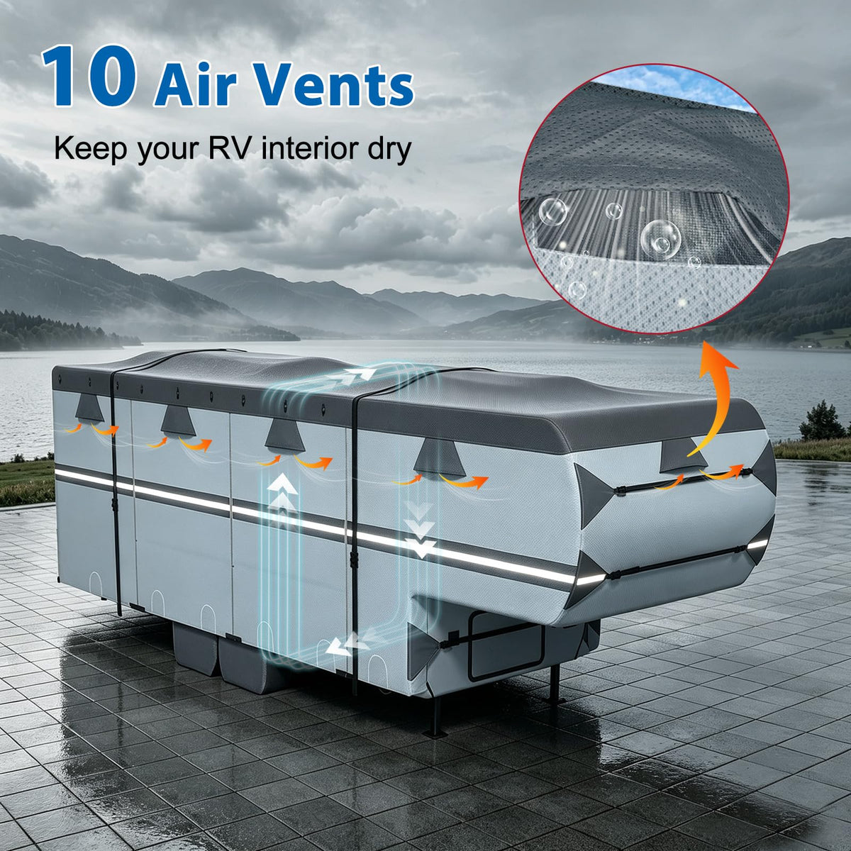 MOFCOVER 7-Layer Waterproof 5th Wheel RV Cover with 4 Tire Covers – 33–41 ft