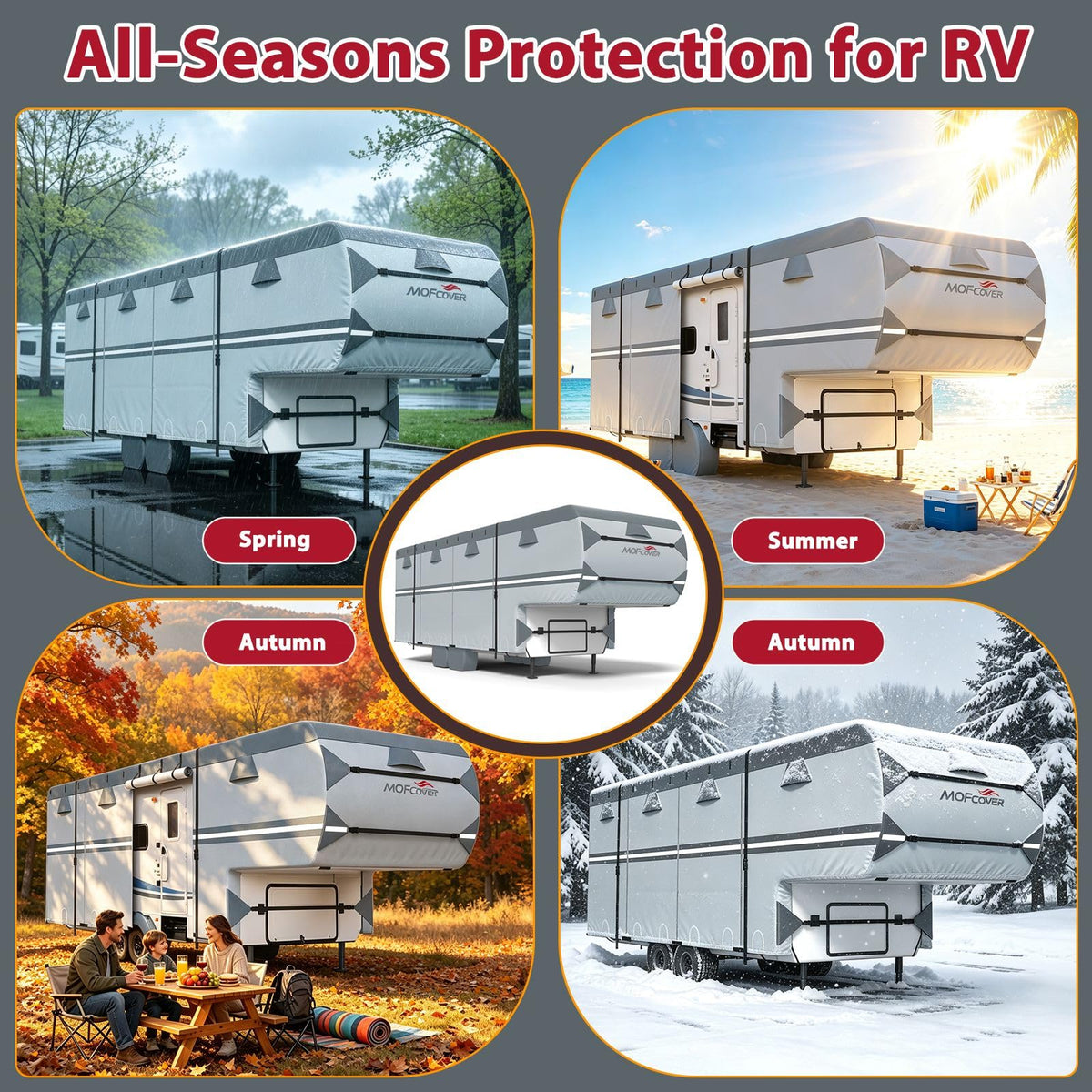 MOFCOVER 9-Layer Waterproof 5th Wheel RV Cover with 4 Tire Covers – Grey, 26–45 ft